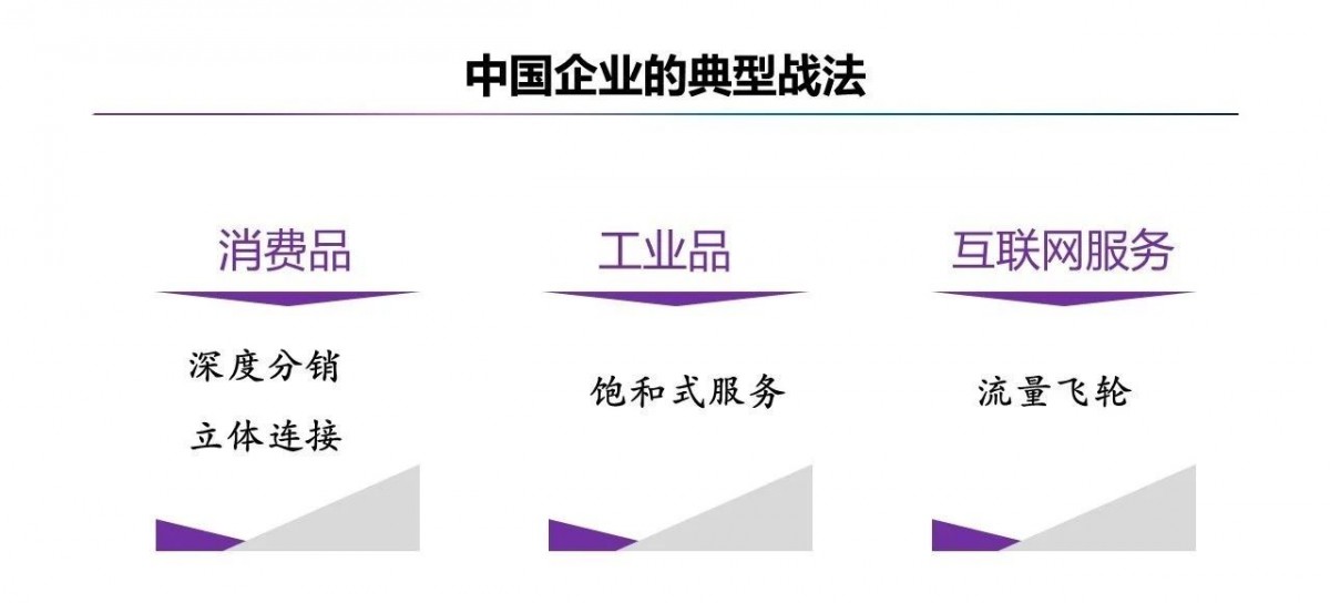 施炜：人才的高密度是公司最大能量场07